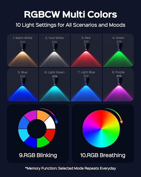 JACKYLED 2024 New Solar Fence Lights, 50 Lumens Bright Fence Lights Solar Powered Deck Lights, Outdoor Waterproof LED Fence Lights for Outside Deck Patio Railing Wall (12 Pack)